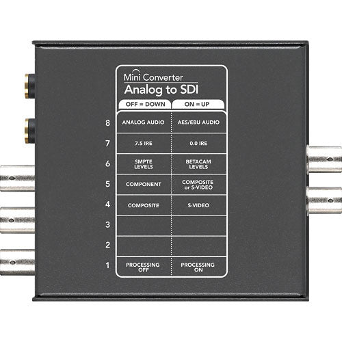 Convertidor Analógico a SDI Blackmagic CONVMAAS2
