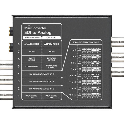 Convertidor SDI a Analógico Blackmagic CONVMASA
