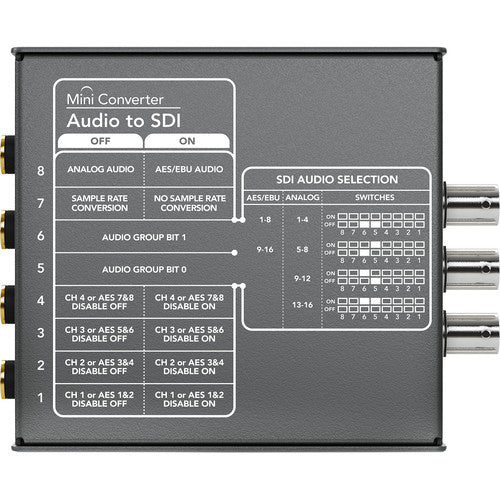 Convertidor Audio a SDI Blackmagic CONVMCAUDS2