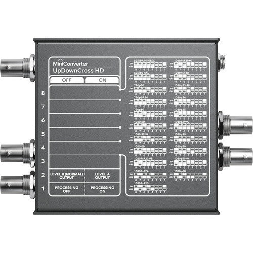 Blackmagic Micro Converter HDMI a SDI 3G con fuente de poder