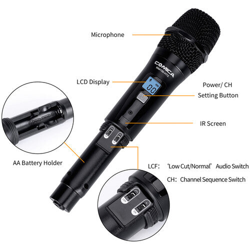 Micrófono inalámbrico de mano para montaje en cámara Comica Audio CVM-WM100H