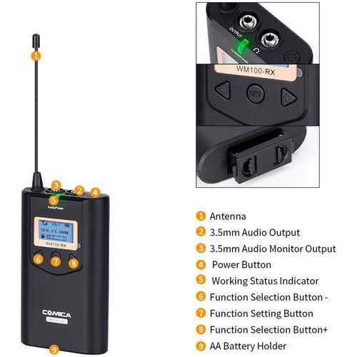 Micrófono inalámbrico de mano para montaje en cámara Comica Audio CVM-WM100H