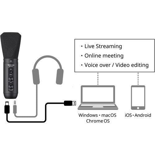 Tascam TM-250U Micrófono Condensador USB-C | Supercardioide Plug & Play para Podcast y Streaming