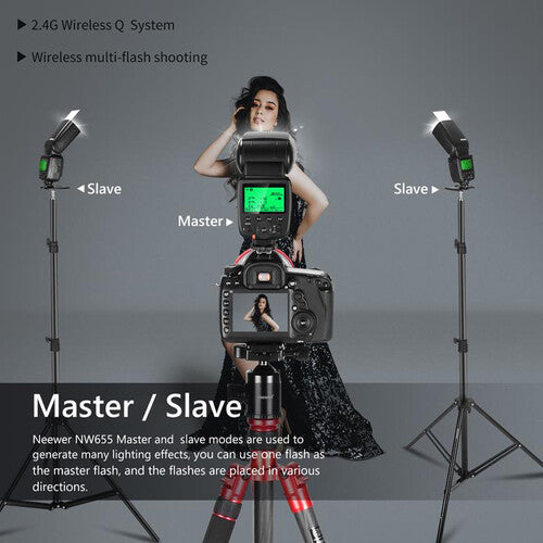 Flash Neewer NW655-S para Sony | TTL, HSS e inalámbrico 100 m