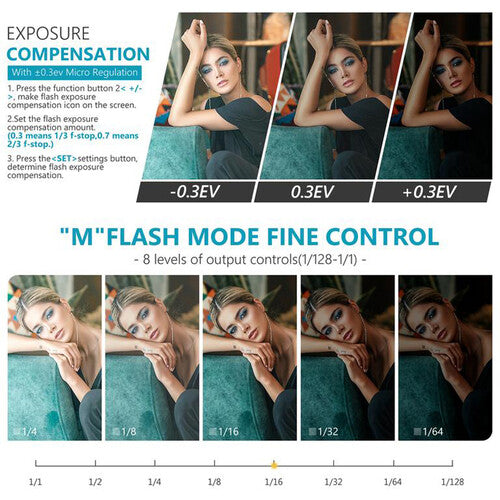 Flash Neewer NW655-S para Sony | TTL, HSS e inalámbrico 100 m
