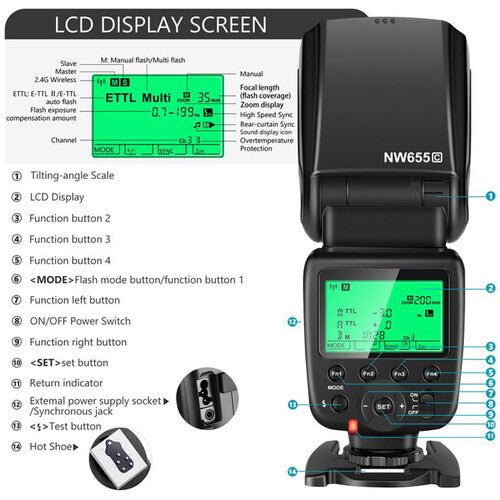 Flash Neewer NW655-S para Sony | TTL, HSS e inalámbrico 100 m