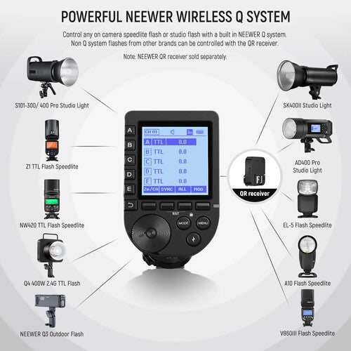 Flash Neewer NW655-C para Canon | TTL, HSS y GN58