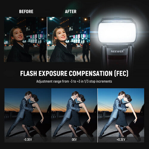 Flash Neewer NW655-C para Canon | TTL, HSS y GN58