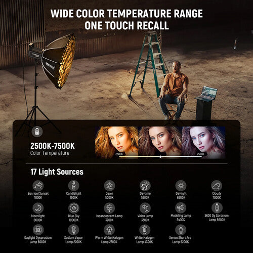 Luz COB RGB Neewer FS150C 130W | 19800 lux | Bowens | CCT 2500-7500K | Control App