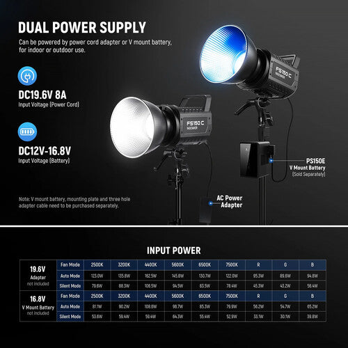 Luz COB RGB Neewer FS150C 130W | 19800 lux | Bowens | CCT 2500-7500K | Control App