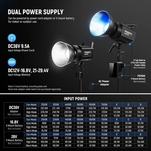 Luz LED Neewer FS300C RGB