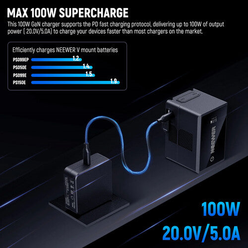 Cargador GaN USB-C 100W Neewer | Carga Rápida PD para Baterías V-Mount y Laptop