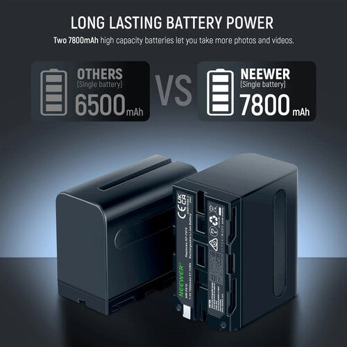 Kit Neewer Cargador Doble + 2 Baterías NP-F970 7800mAh para Luces y Cámaras