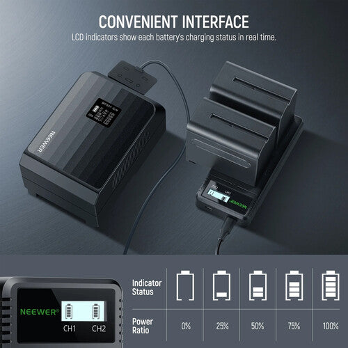 Kit Neewer Cargador Doble + 2 Baterías NP-F970 7800mAh para Luces y Cámaras