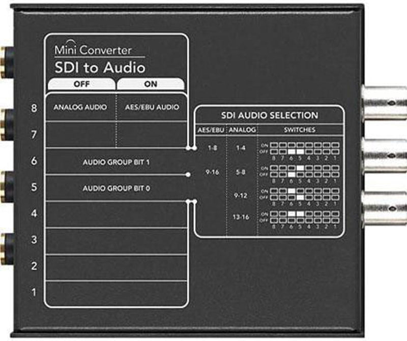 Convertidor SDI a Audio Blackmagic CONVMCSAUD