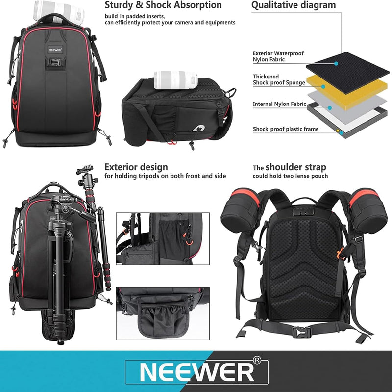 Mochila PRO Neewer multiuso para cámaras 22L