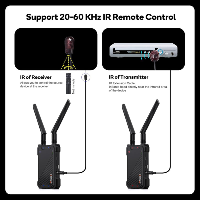 Sistema de transmisor y receptor de video HDMI inalámbrico VRRISS WL081 para equipos de sala de reuniones