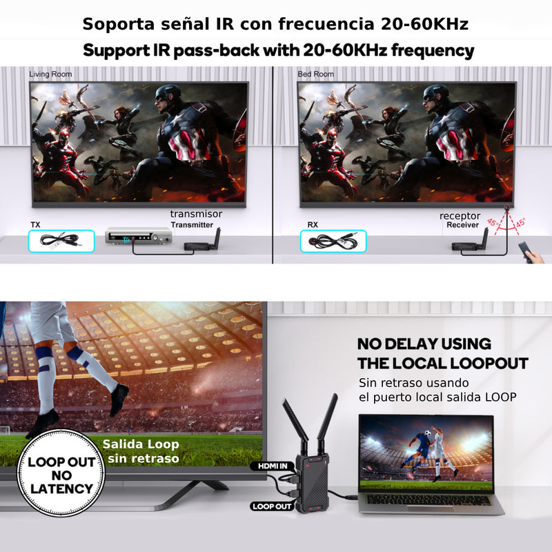 Sistema de transmisor y receptor de video HDMI inalámbrico VRRISS WL081 para equipos de sala de reuniones